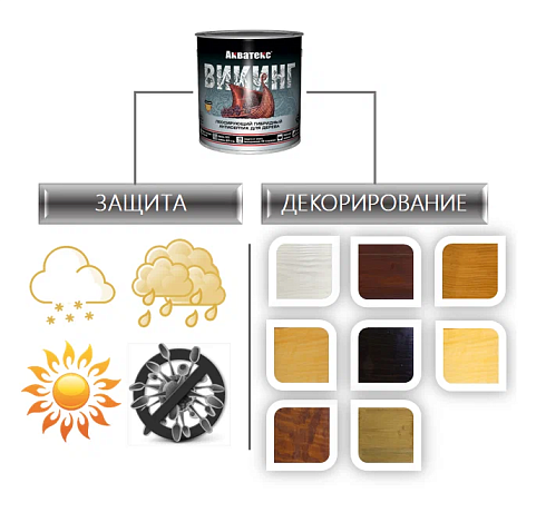 АКВАТЕКС - ВИКИНГ Тик 2,5л Рогнеда