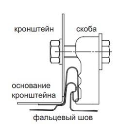 Снегозадержатель трубчатый универс. (RAL-8017 корич.) 3м.