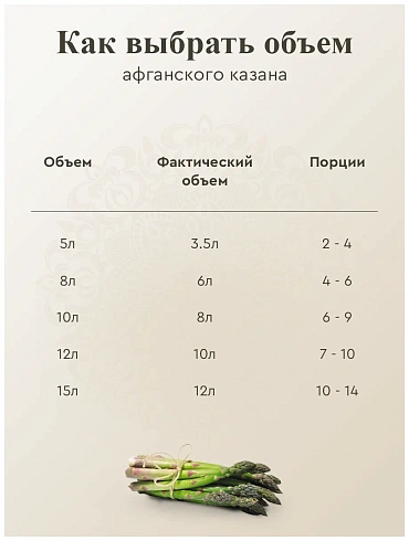 Казан Афганский 5л с ручками двухцветный 