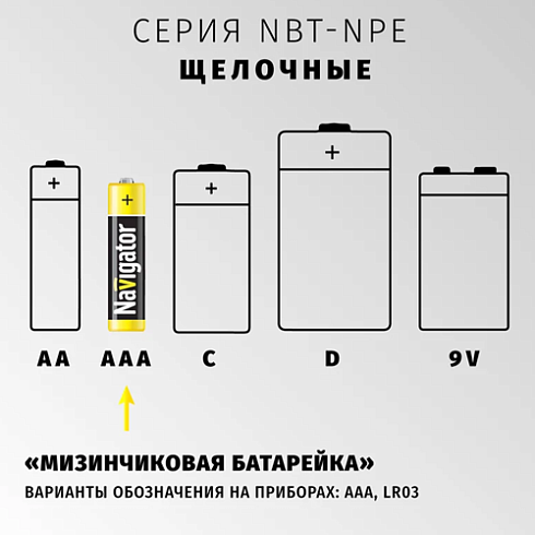 Эл-т пит. R03 Navigator NBT-NPE-LR03-BP4 алкалин Navigator 61462