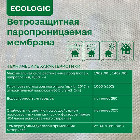 IZOWAY ECO А , ветро-влагозащитная 1,6м (70кв.м.)