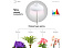 Светильник для растений штыковой FITO 12W-FLED 12Вт ЭРА Б0039068