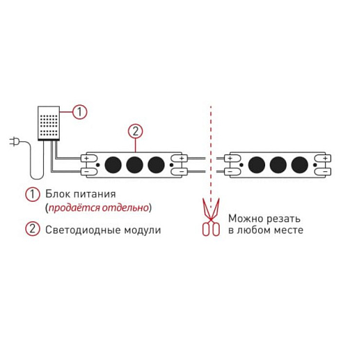 Светодиодный LED-модуль MZ2835-03-12V-2835-IP65-5 ЭРА Б0044173